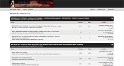 Desktop Screenshot of forum.batr.net